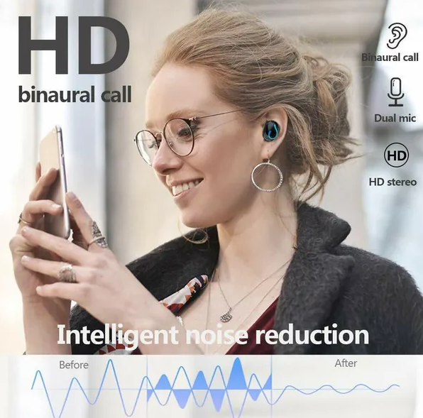 Mini Wireless Earbuds, IPX7 Waterproof