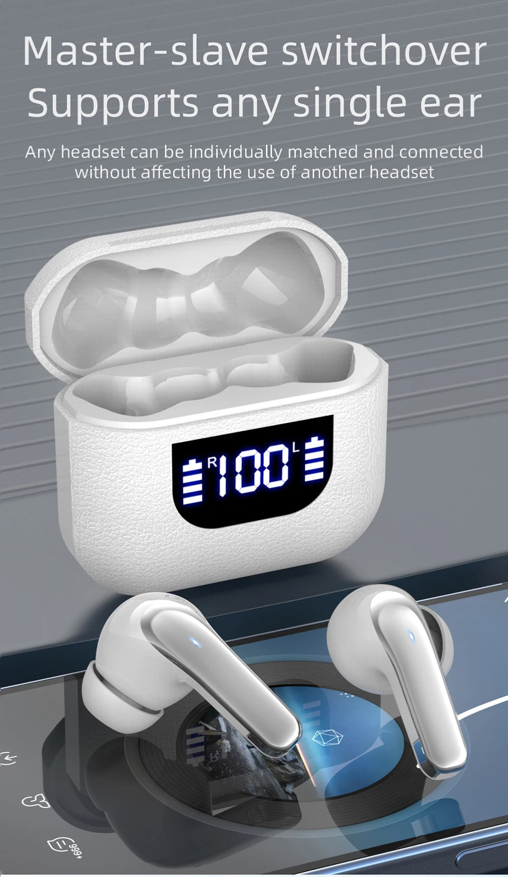 Noise Cancelling Wireless Earbuds with LED Display
