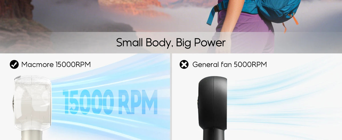 Misting Handheld Fan, 6000mAh