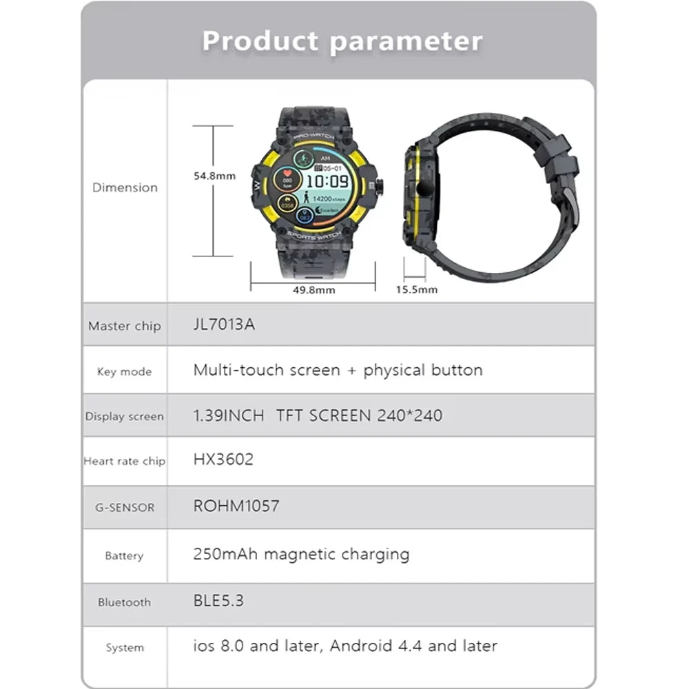 Smartwatch with GPS 1.39 Inch TFT Screen IOS Android Bluetooth 5.3,Sports Smartwatch with LED