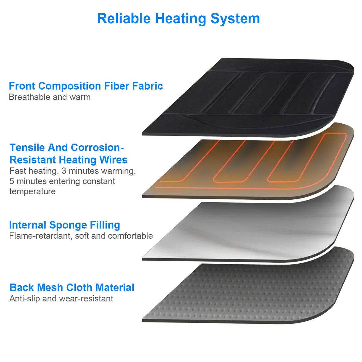 1Pc Heated Car Seat Cushion 12V Auto Seat Cover Warmer with Adjustable Temperature Controller for Cars Trucks SUV